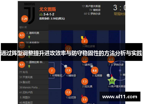通过阵型调整提升进攻效率与防守稳固性的方法分析与实践