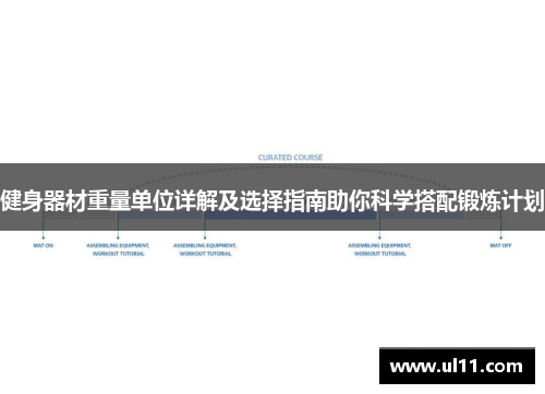 健身器材重量单位详解及选择指南助你科学搭配锻炼计划